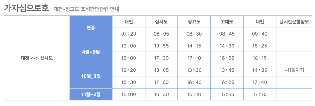 삽시도 배시간표