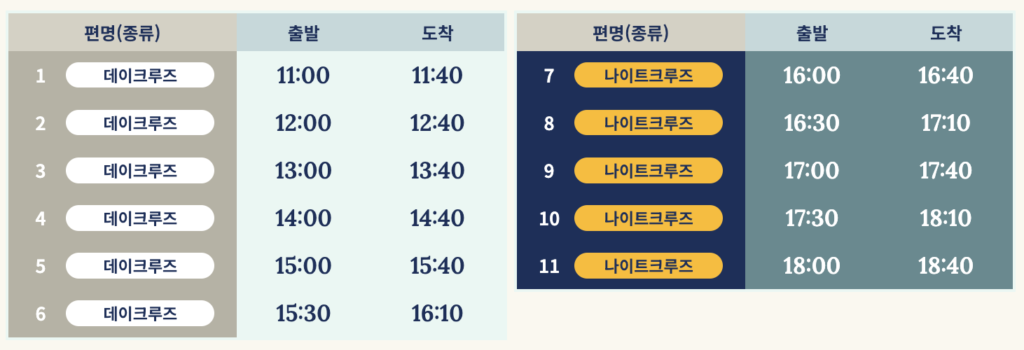 오타루 운하 크루즈 운항시간표