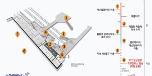 광명역 도심공항터미널 이용절차