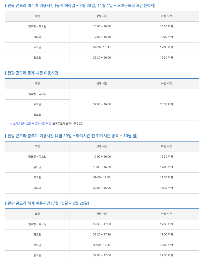 덕유산 케이블카 이용시간