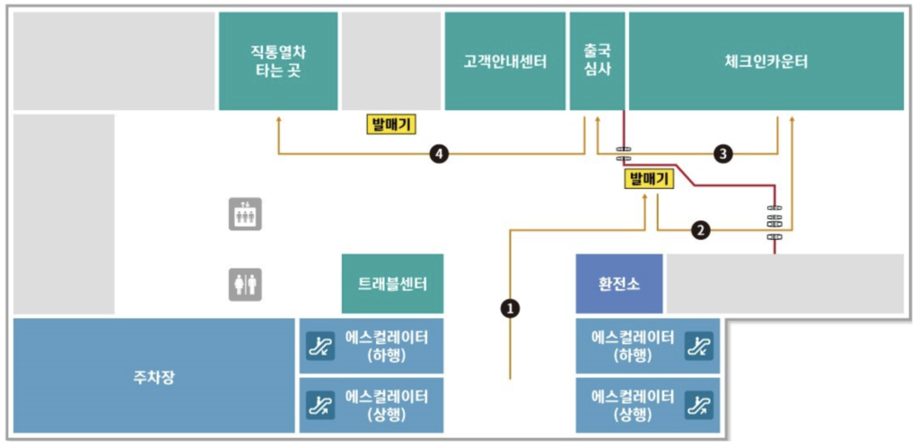 서울역 도심공항터미널 이용절차