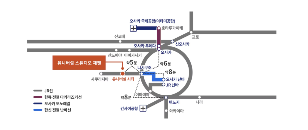 유니버셜 스튜디오 재팬 가는 법