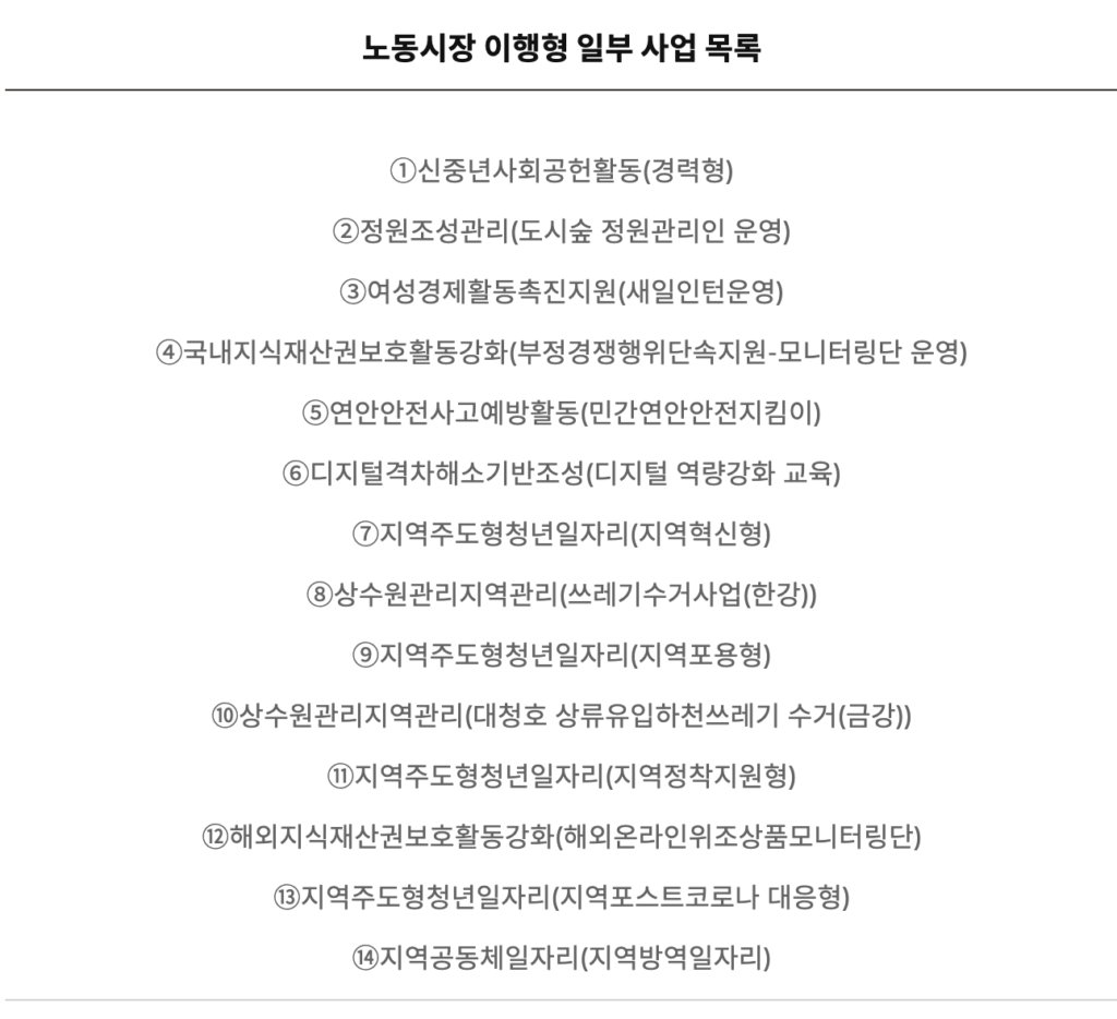 노동시장 이행형 사업 목록