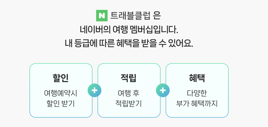 N트래블클럽 3가지 혜택