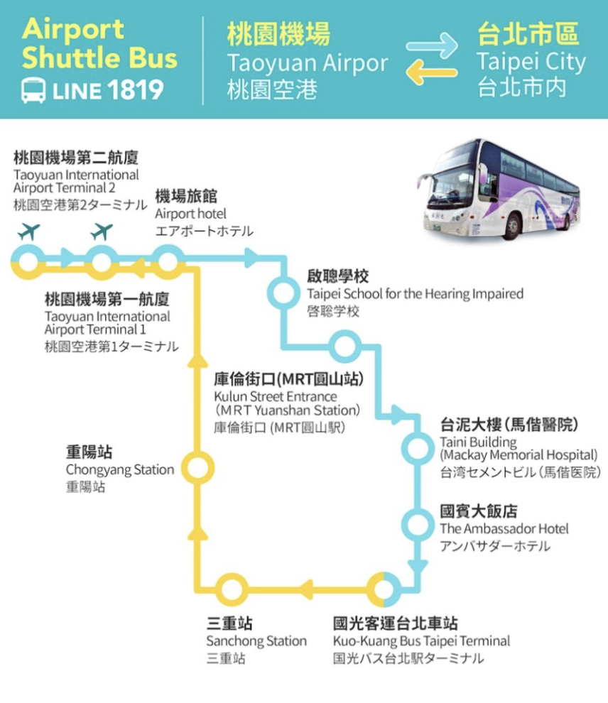 국광버스 1819 노선