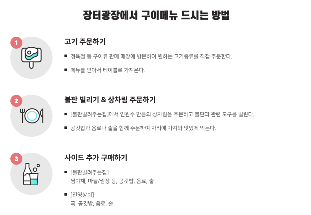 장터광장에서 구이메뉴 먹는 법