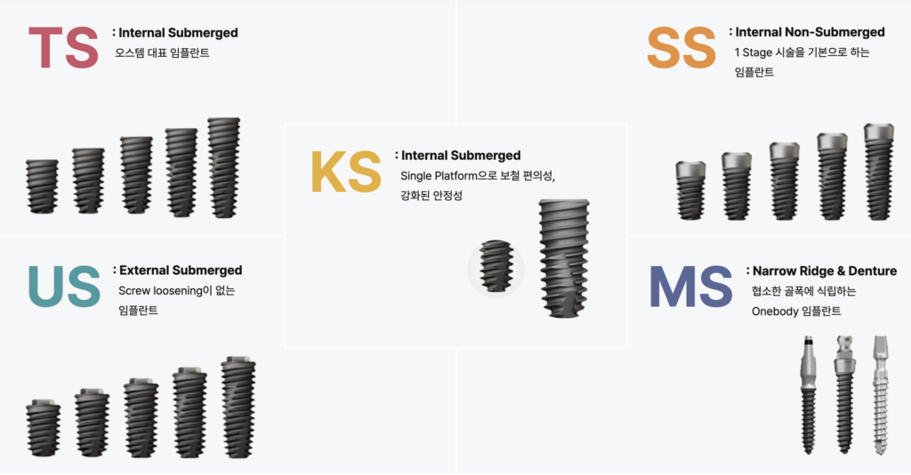 오스템 임플란트 외형 디자인 종류