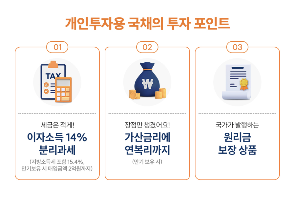 개인용 국채의 장점