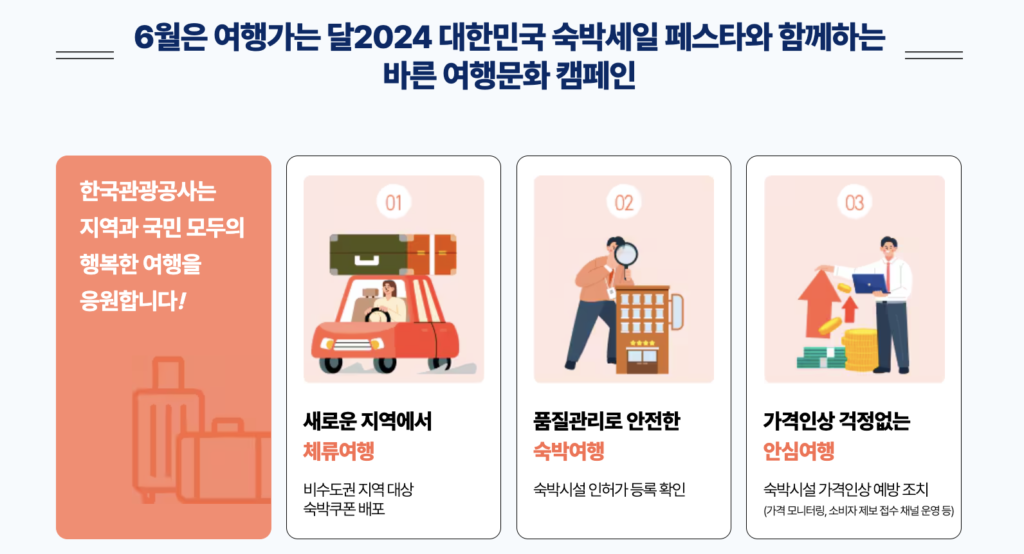 대한민국 숙박세일페스타 바른 여행문화 캠페인