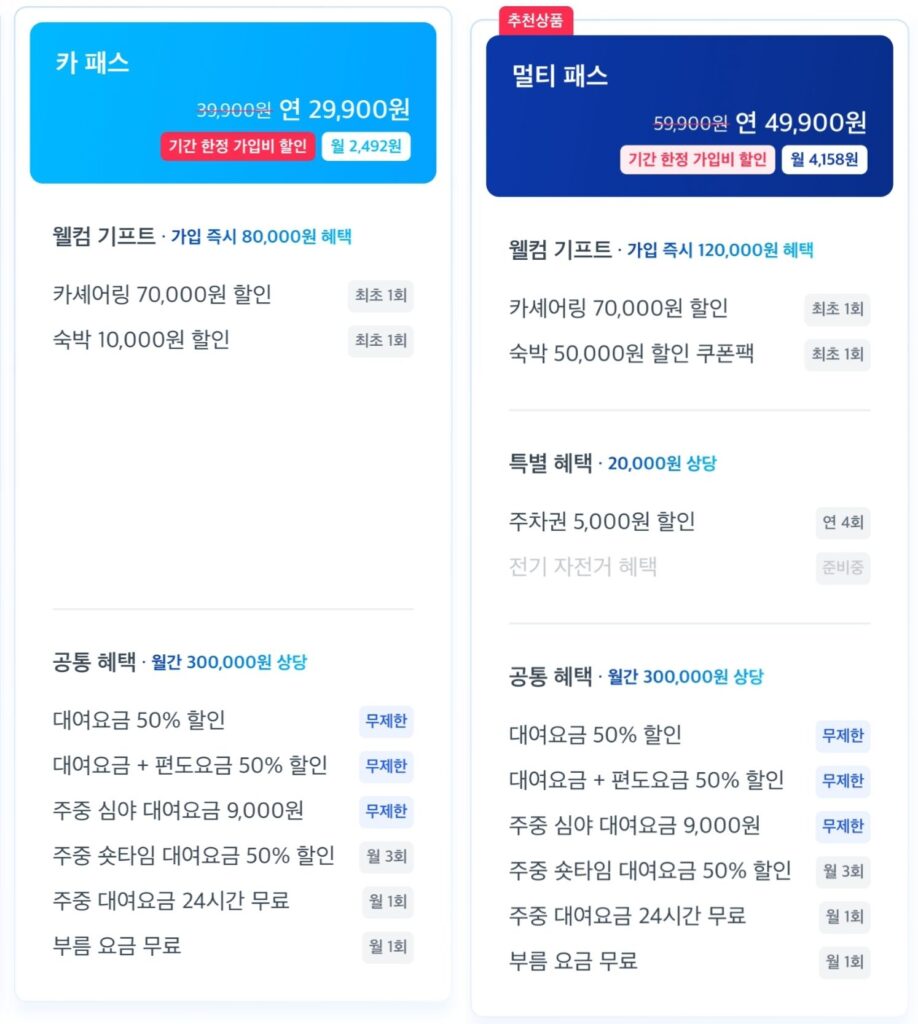 쏘카 패스포트 종류(카패스, 멀티패스)