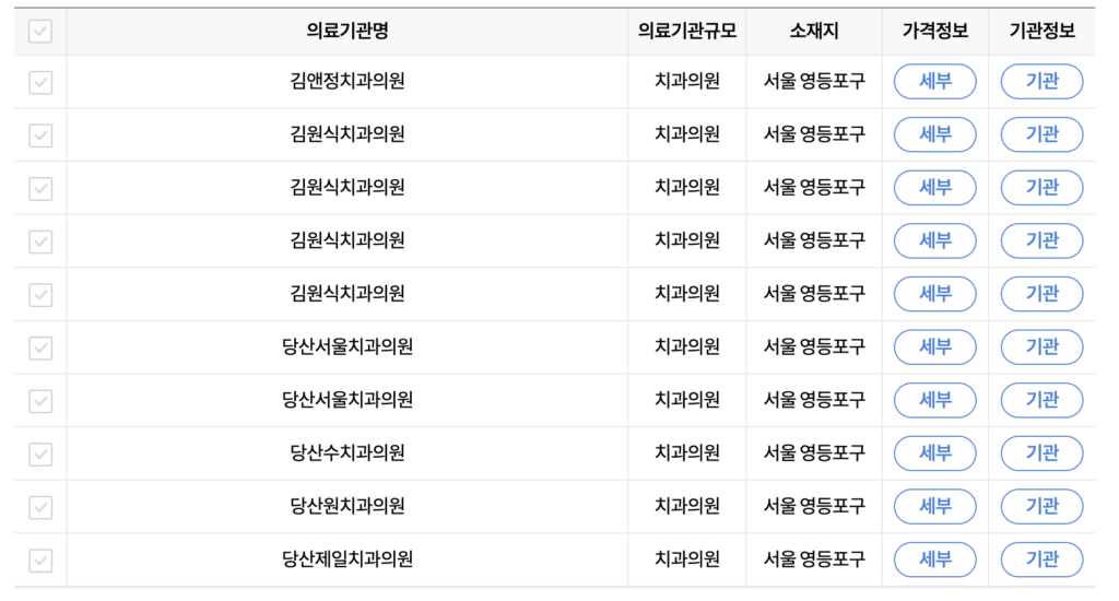 서울시 영등포구 당산동 임플란트 가격 비교