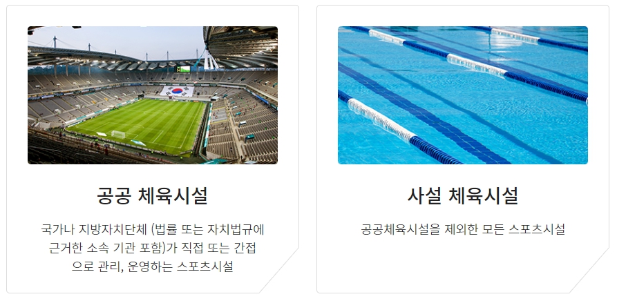 장애인 스포츠강좌이용권 사용처