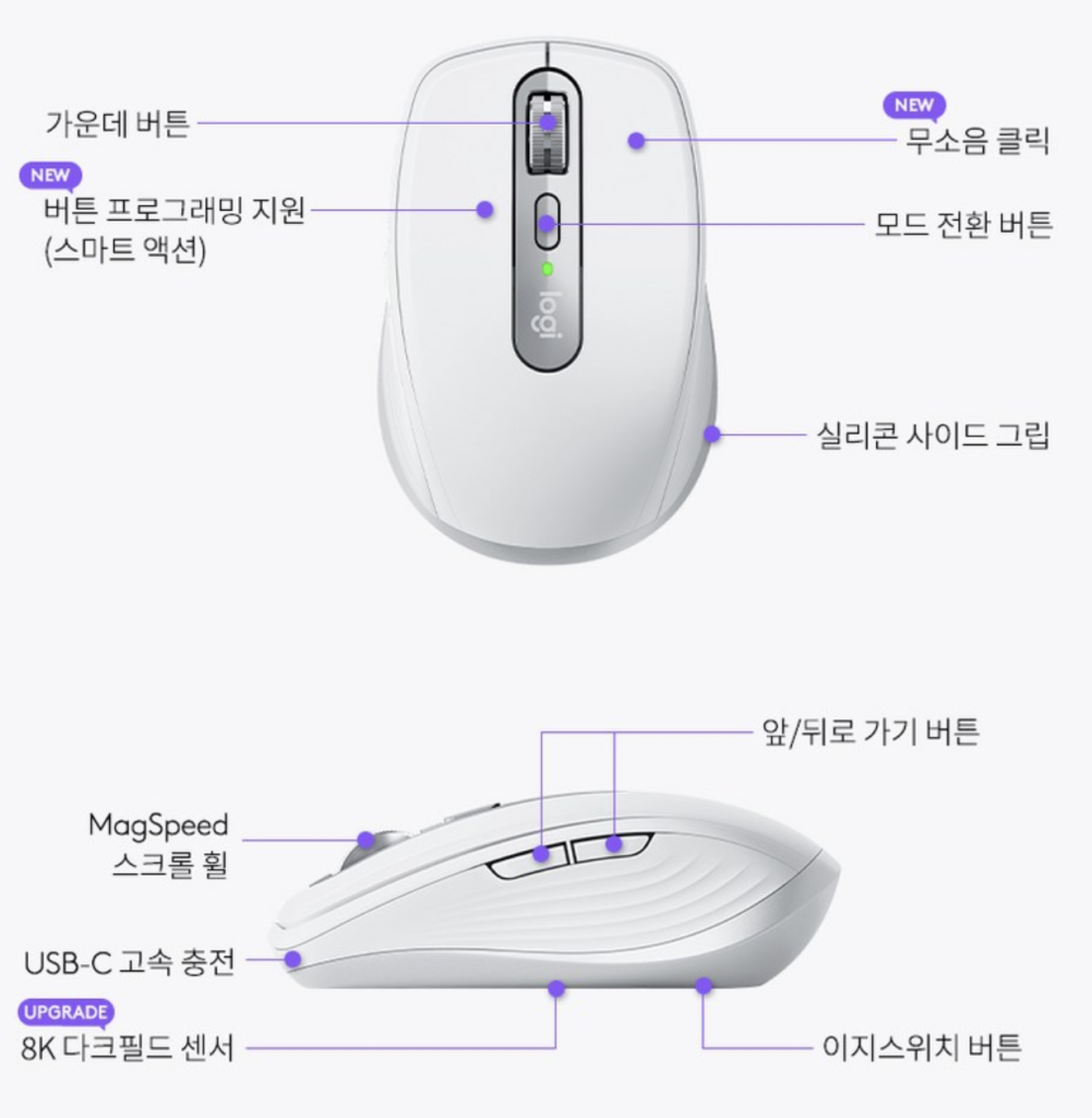 로지텍 MX anywhere 3s 주요기능
