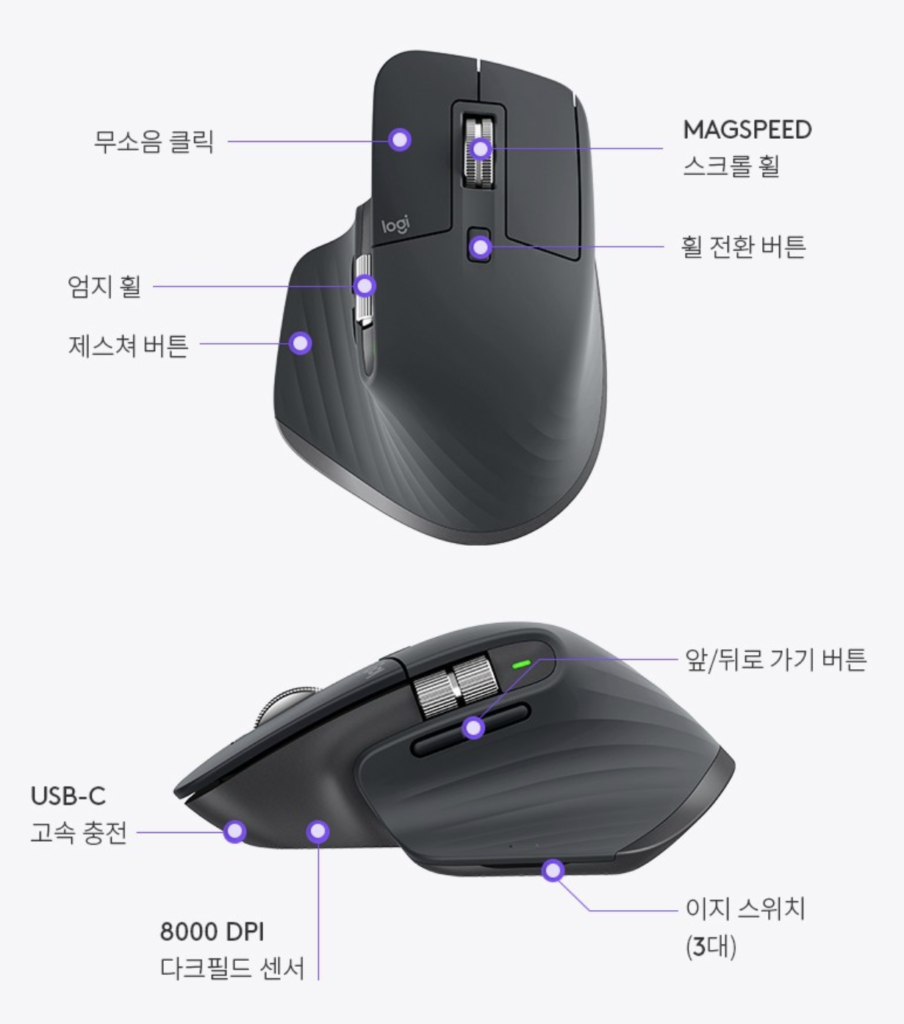 로지텍 MX master 3s 주요기능