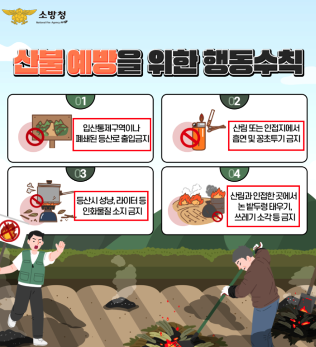 산불예방 및 처벌규정