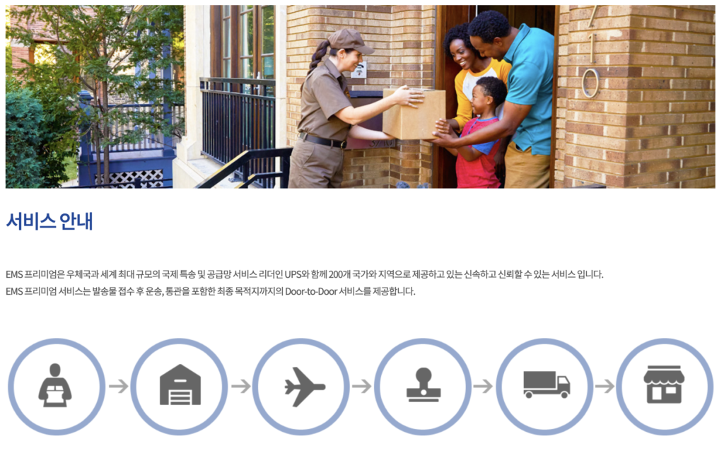 우체국 ems 프리미엄 서비스