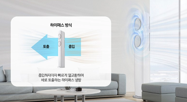 삼성전자 무풍에어컨 성능