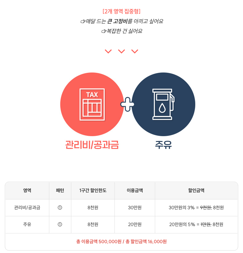 DIY모드 예시