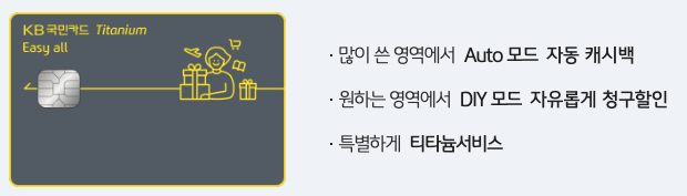 easy all 티타늄카드