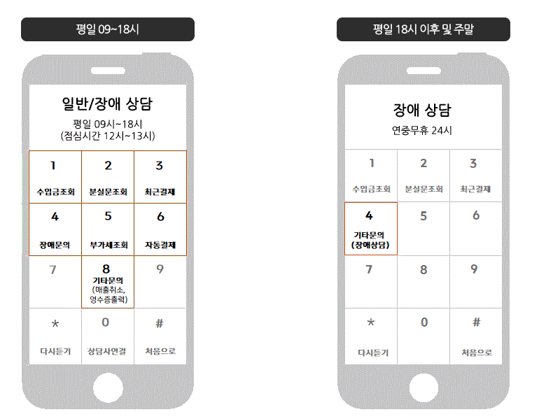 티머니택시 고객센터 문의