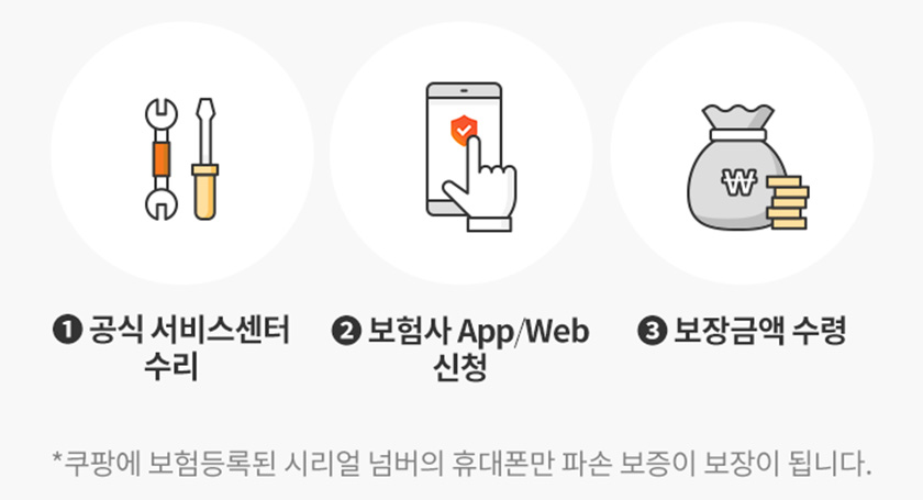 쿠팡 안심케어 신청방법