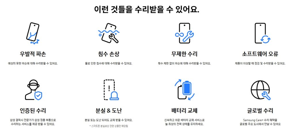 삼성케어플러스 보장범위