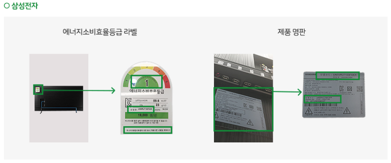 에너지소비효율등급라벨과 명판 위치 예시