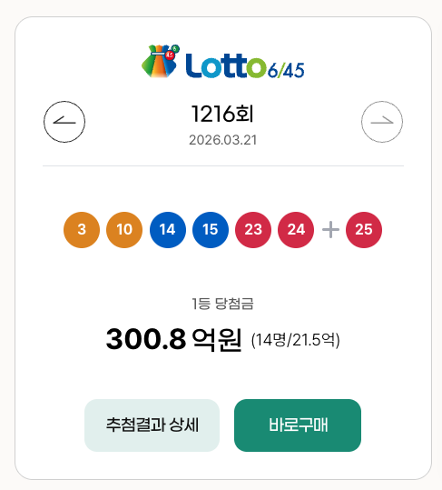 1216회 로또 당청금