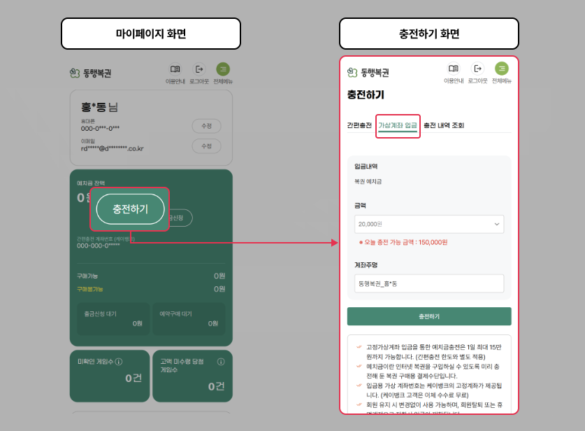 동행복권 예치금 충전방법