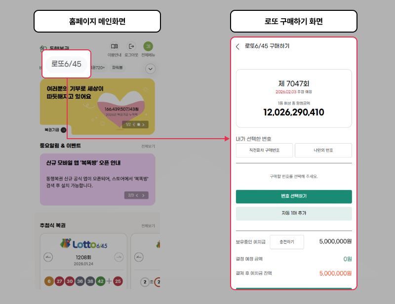 휴대폰으로 로또 구매하는 방법